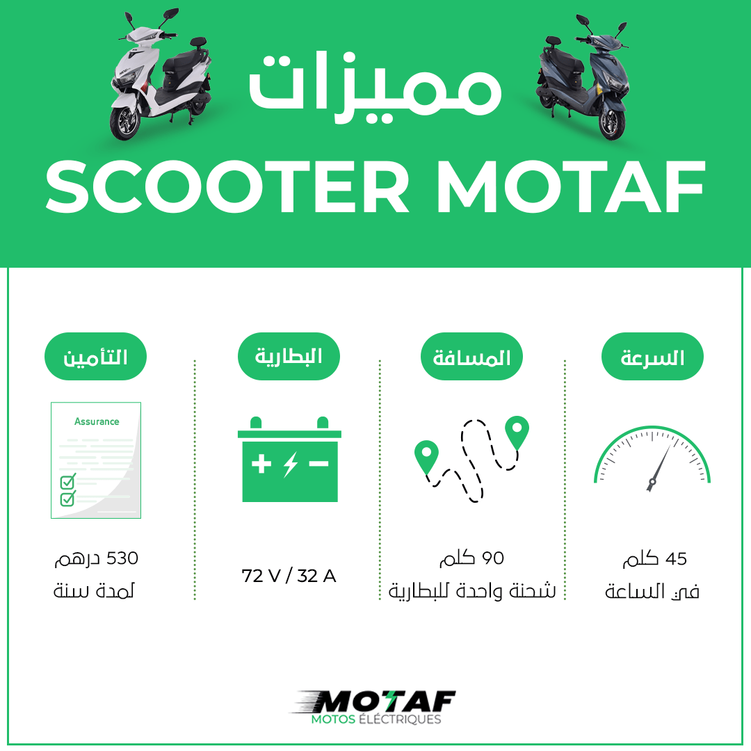 مميزات motaf-min